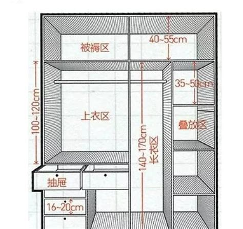 衣櫃拉籃尺寸|衣櫃要怎麼設計？ 間隔、櫃門、抽屜設計與尺寸一覽 